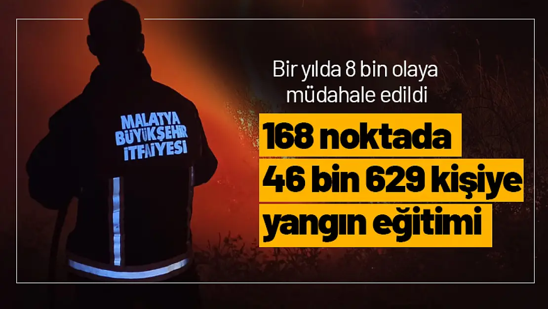 168 noktada 46 bin 629 kişiye yangın eğitimi...