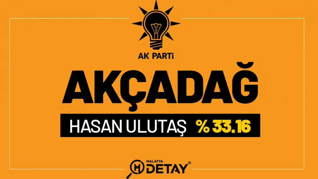 Akçadağ Gitti Geldi. Kazanan AK Parti