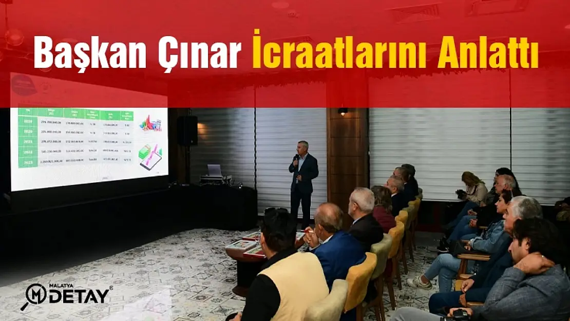 Başkan Çınar İcraatlarını Anlattı..