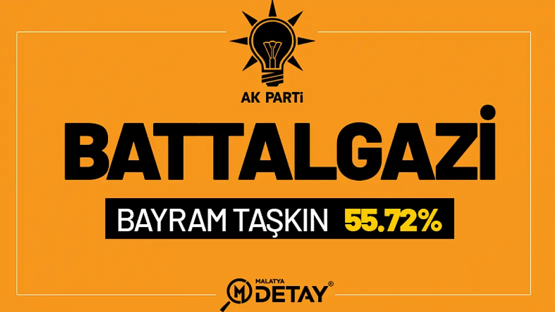 Bayram Taşkın, Battalgazi Belediye Başkanı Oldu...