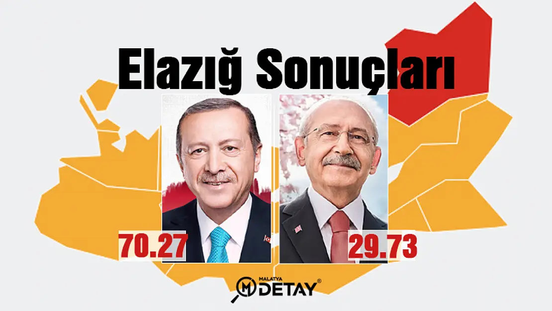 Elazığ'da Cumhurbaşkanlığı Seçim Sonucu