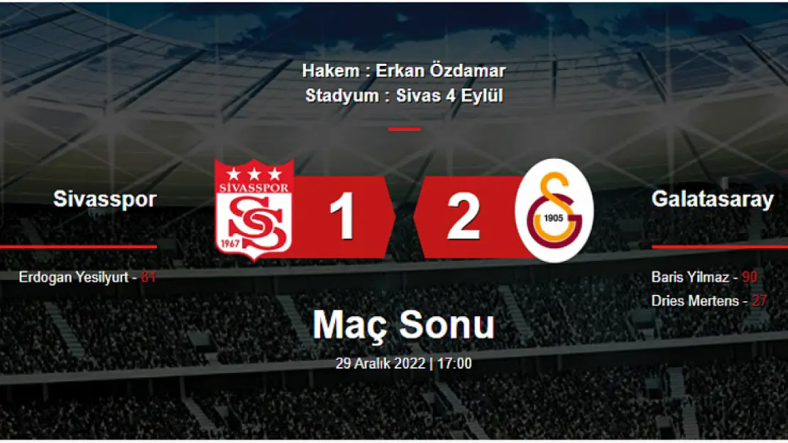 Galatasaray Sivasspor'u 2-1 Yendi ve Yine Lider Koltuğuna Oturdu