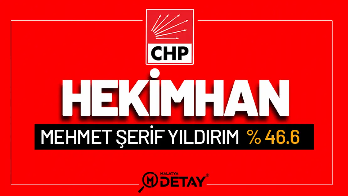 Hekimhan'da Mehmet Şerif Yıldırım Dönemi...