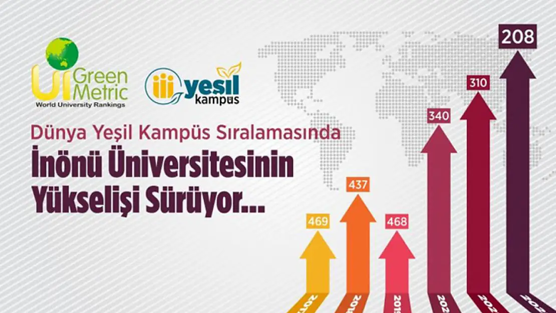 İnönü Üniversitesi Yeşil Kampüste 102 Basamak Yükseldi