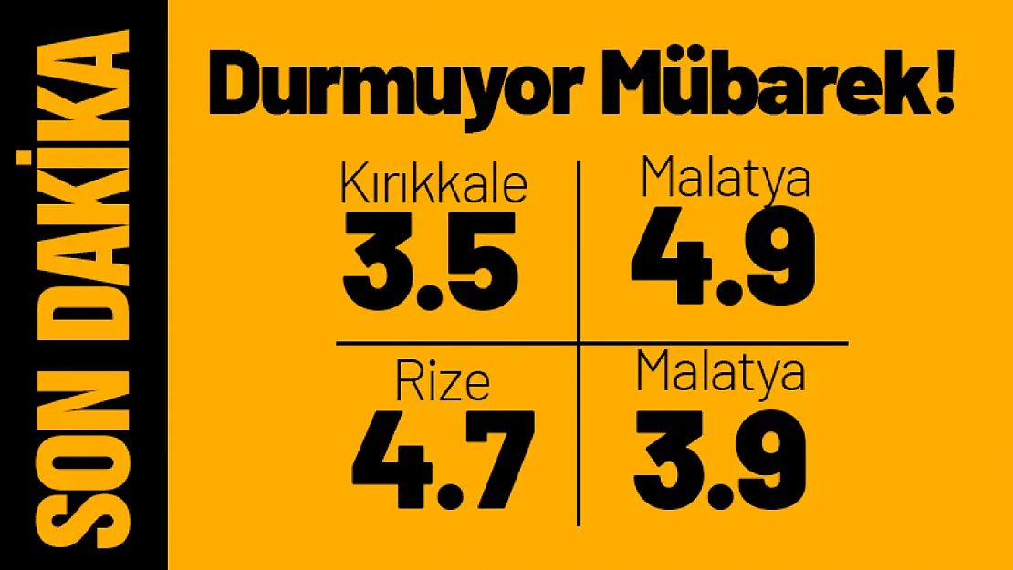 Kırıkkale, Malatya ve Rize'de Art Arda Depremler