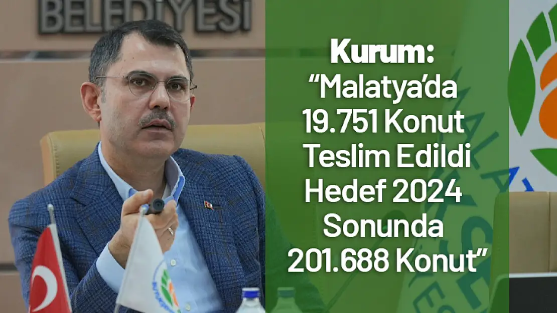 Kurum: 'Malatya'da 19.751 Konut Teslim Edildi: Hedef 2024 Sonunda 201.688 Konut'