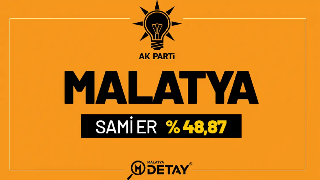 Malatya Büyükşehir Belediye Başkanı Sami Er