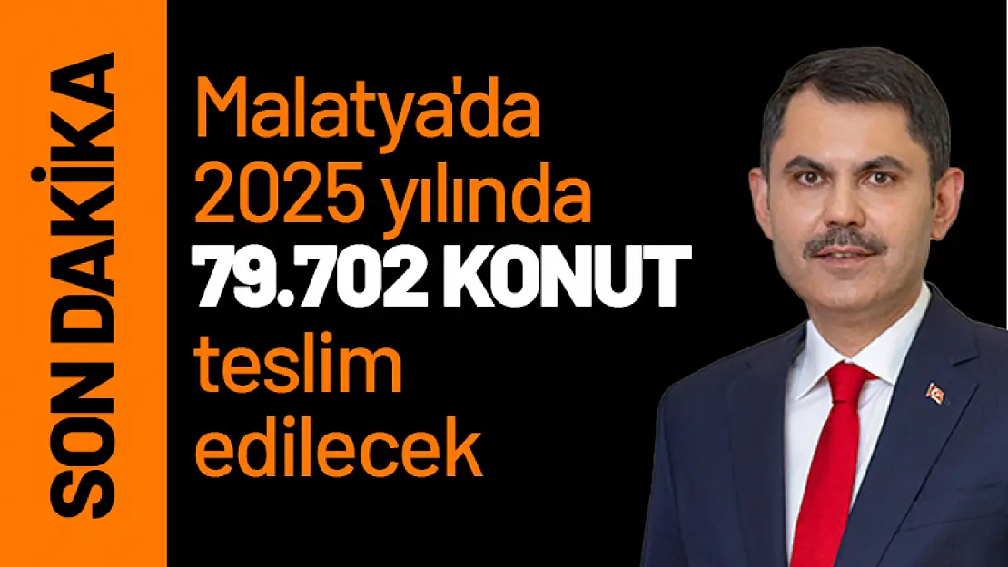 Malatya'da 2025 yılında 79.702 konut teslim edilecek...