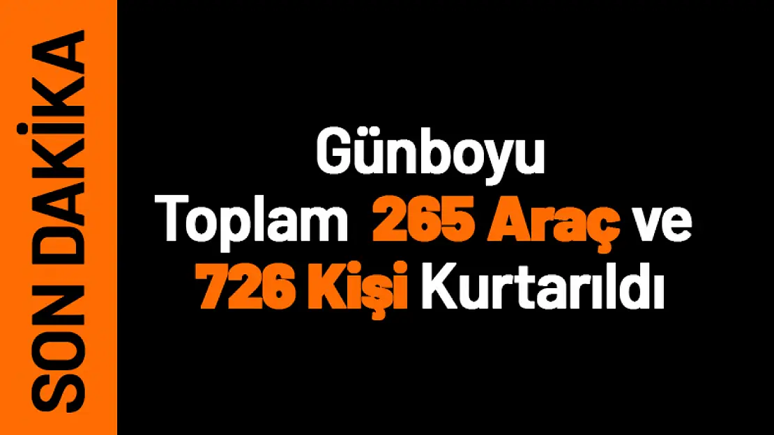 Malatya'da Günboyu 265 Araç ve 726 Kişi Kurtarıldı...