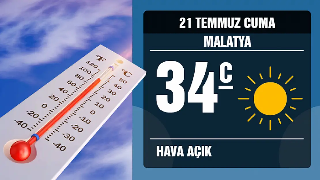 Malatya'da Hava - 21 Temmuz Cuma 2023