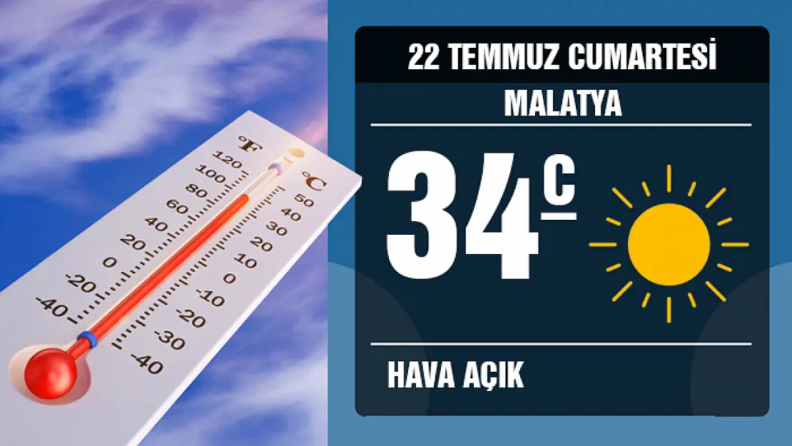 Malatya'da Hava Durumu 22 Temmuz Cumartesi