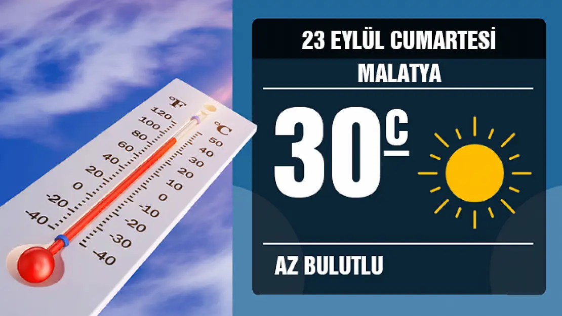 Malatya'da Hava Durumu 23 Eylül Cumartesi