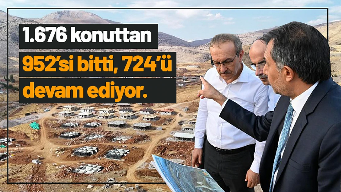 1.676 konuttan 952'si bitti, 724'ü devam ediyor.