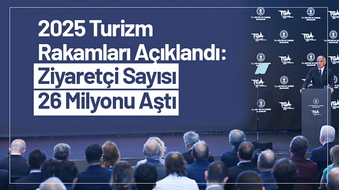 2025 Turizm Rakamları Açıklandı: Ziyaretçi Sayısı 26 Milyonu Aştı