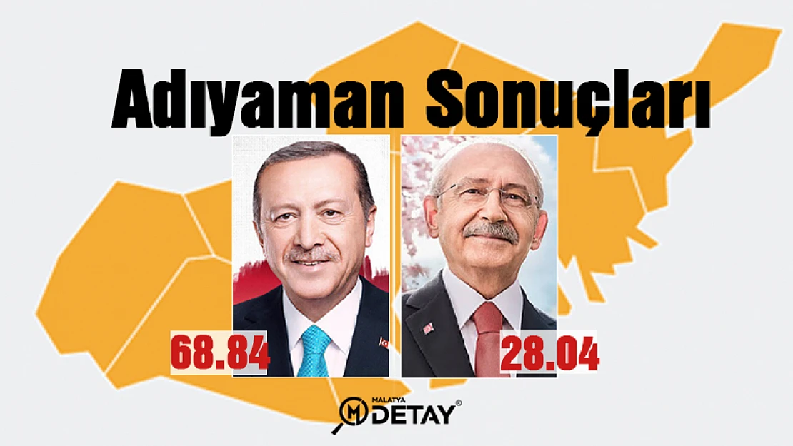 Adıyaman'da Cumhurbaşkanlığı Seçim Sonuçları