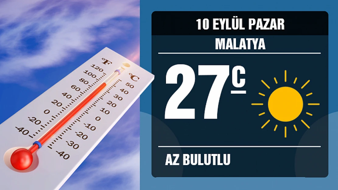 Malatya'da Hava Durumu 10 Eylül Pazar