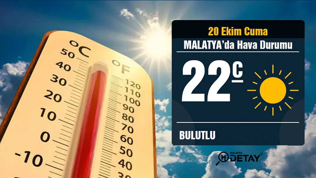 Malatya'da Hava Durumu 20 Ekim Cuma 2023