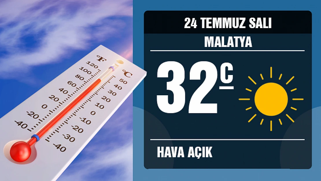 Malatya'da Hava Durumu 25 Temmuz Salı 2023