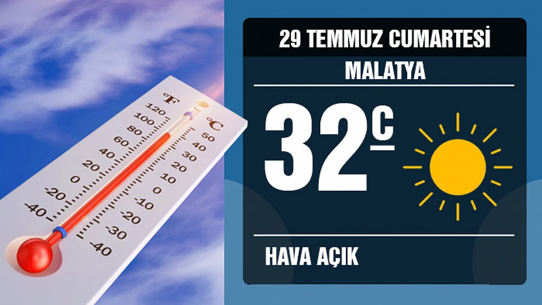 Malatya'da Hava Durumu 29 Temmuz Cunaertesi 2023