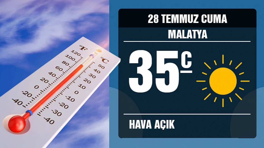 Malatya'da Hava Durumu 28 Temmuz Cuma 2023