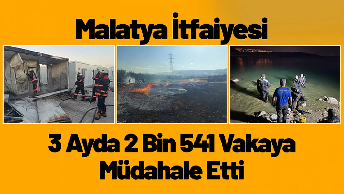 Malatya İtfaiyesi 3 Ayda 2 Bin 541 Vakaya Müdahale Etti.