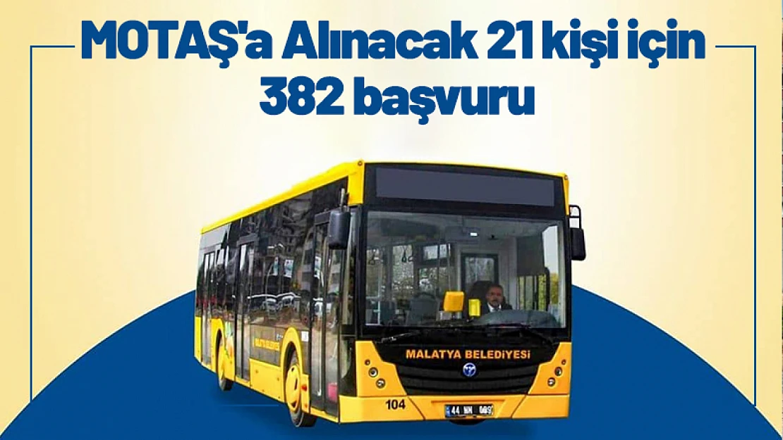 MOTAŞ'a Alınacak 21 kişi için 382 başvuru...