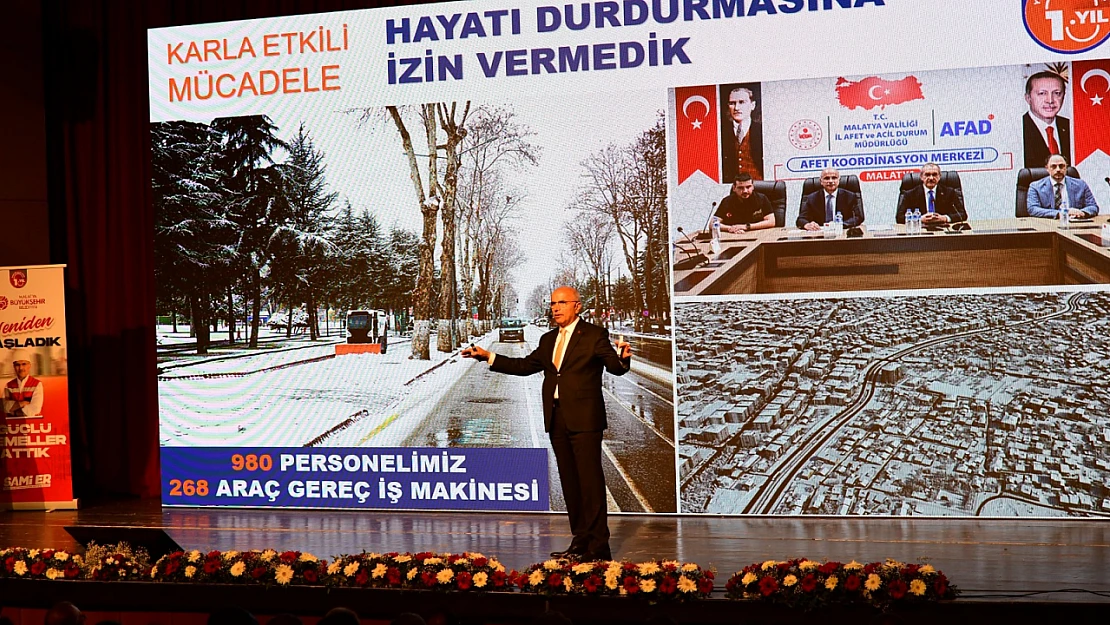 Sami Er: 'Tasarruf Tedbirlerine Rağmen Yatırımlar Devam Ediyor'