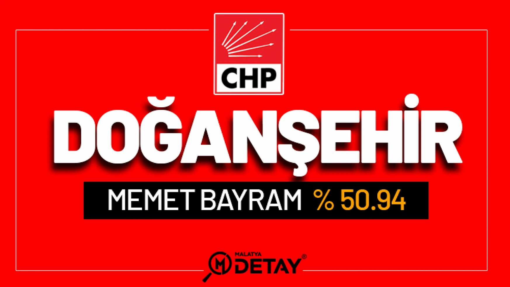 AK Parti Doğanşehir'i Kaybetti.