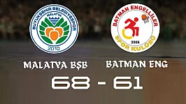 Malatya BŞB Play-Off Yolunda Kazandı