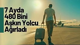 Malatya Havalimanı 7 Ayda 480 Bini Aşkın Yolcu Ağırladı