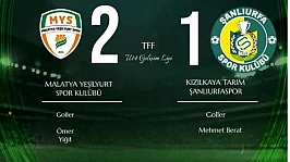 Yeşilyurtspor'dan Kritik Galibiyet: 2-1