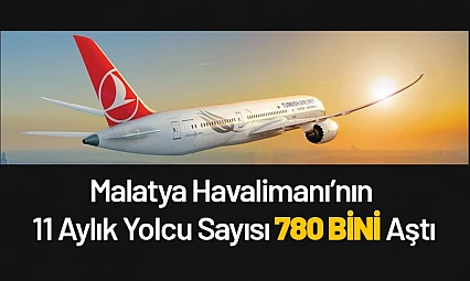 Malatya Havalimanı'nın 11 Aylık Yolcu Sayısı 780 Bini Aştı