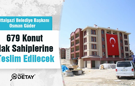 Başkan Güder: 679 konut hak sahiplerine teslim edilecek