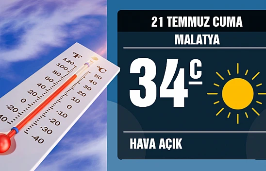 Malatya'da Hava - 21 Temmuz Cuma 2023