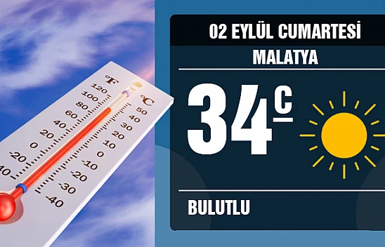 Malatya'da Hava Durumu 2 Eylül Cumartesi 2023