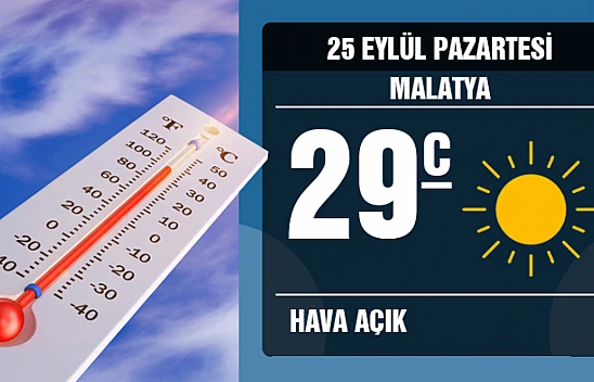 Malatya'da Hava Durumu 25 Eylül Pazartesi 2023