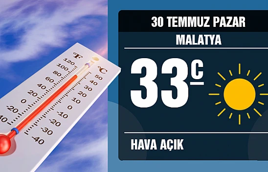 Malatya'da Hava Durumu 30 Temmuz Pazar 2023