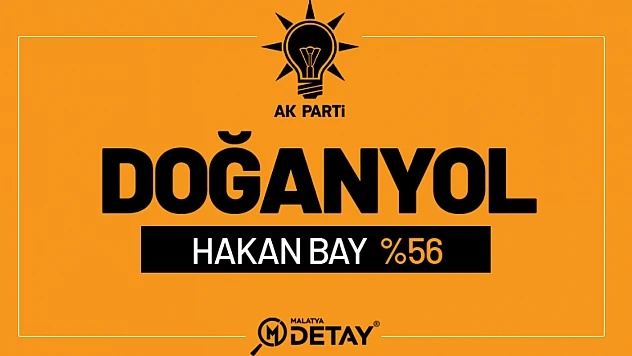 Doğanyol'da AK Parti Kazandı...