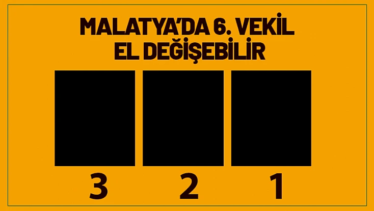 Yapay Zekâ Açıkladı: Malatya’da 6. Vekil El Değiştirebilir!