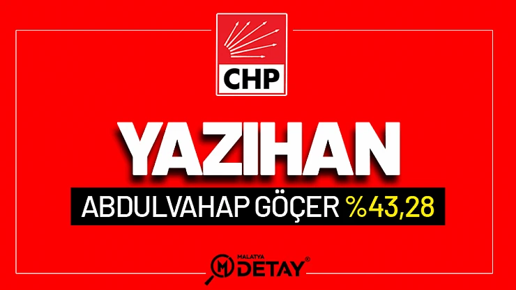 AK Parti Yazıhan'da Kaybetti...