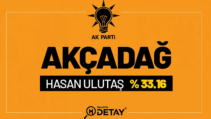 Akçadağ Gitti Geldi. Kazanan AK Parti