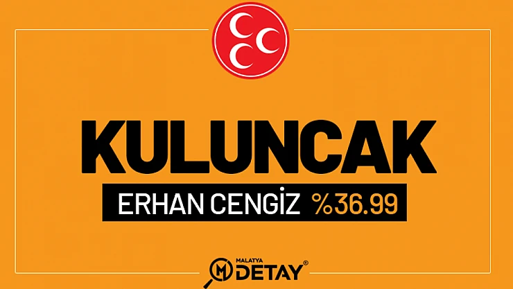 Kuluncak'ta MHP Kazandı...