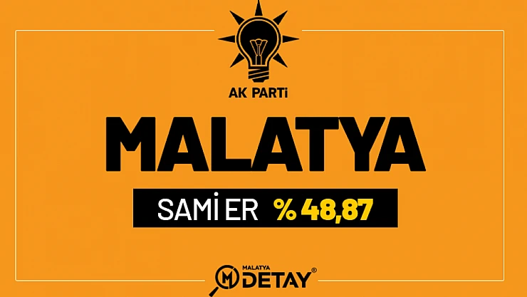 Malatya Büyükşehir Belediye Başkanı Sami Er