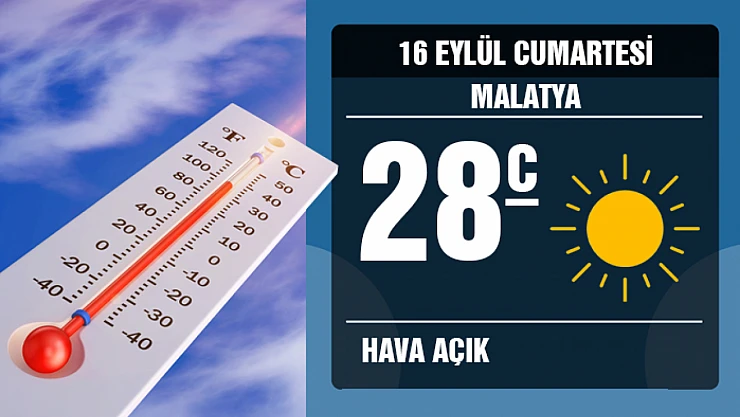 Malatya'da Hava Durumu 16 Eylül Cumartesi