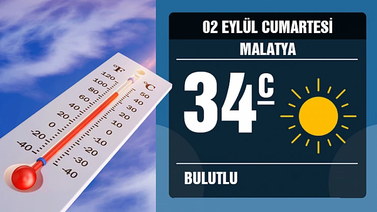 Malatya'da Hava Durumu 2 Eylül Cumartesi 2023