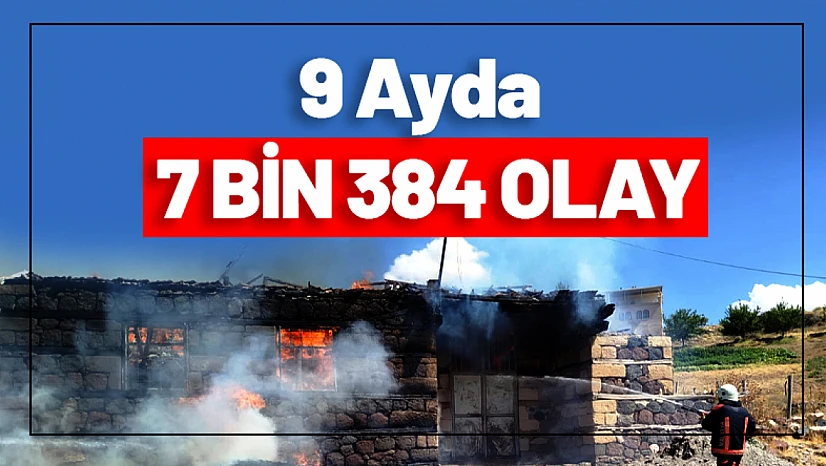 Malatya İtfaiyesi 9 Ayda 7 Bin 384 Olaya Müdahale Etti